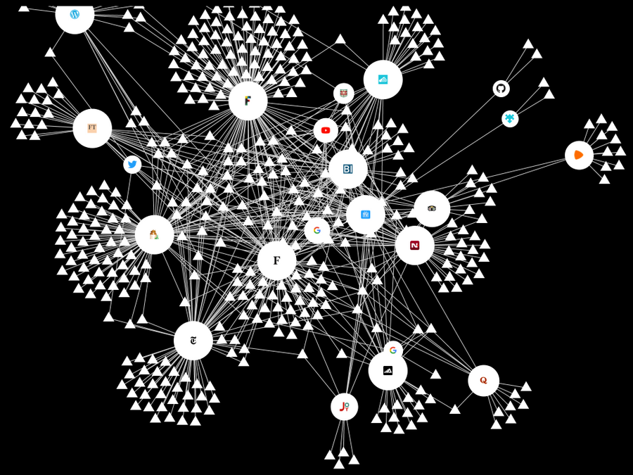 Keeping the lights on to continue beaming!